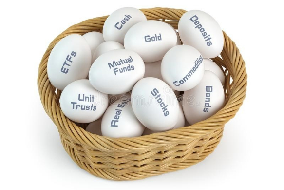 Safe Investment Option in India